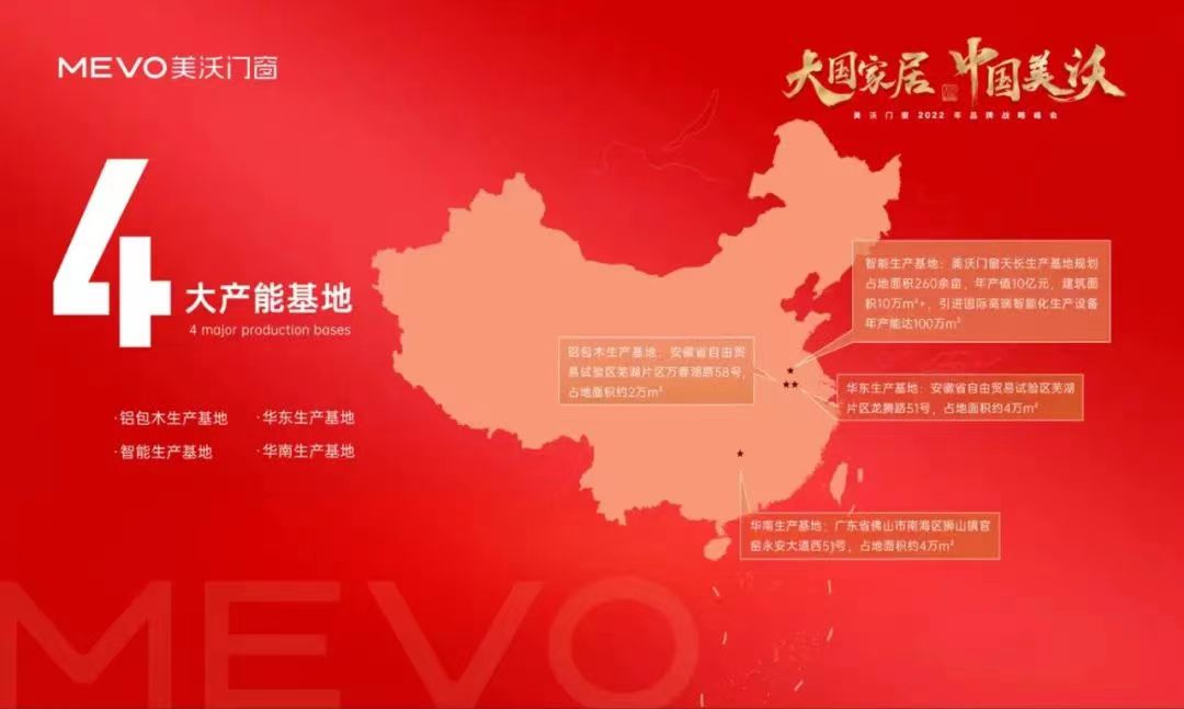 美沃四大生產(chǎn)基地