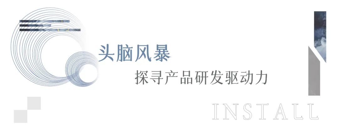 開(kāi)展頭腦風(fēng)暴