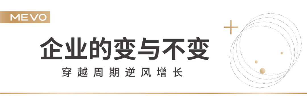 企業(yè)變與不變