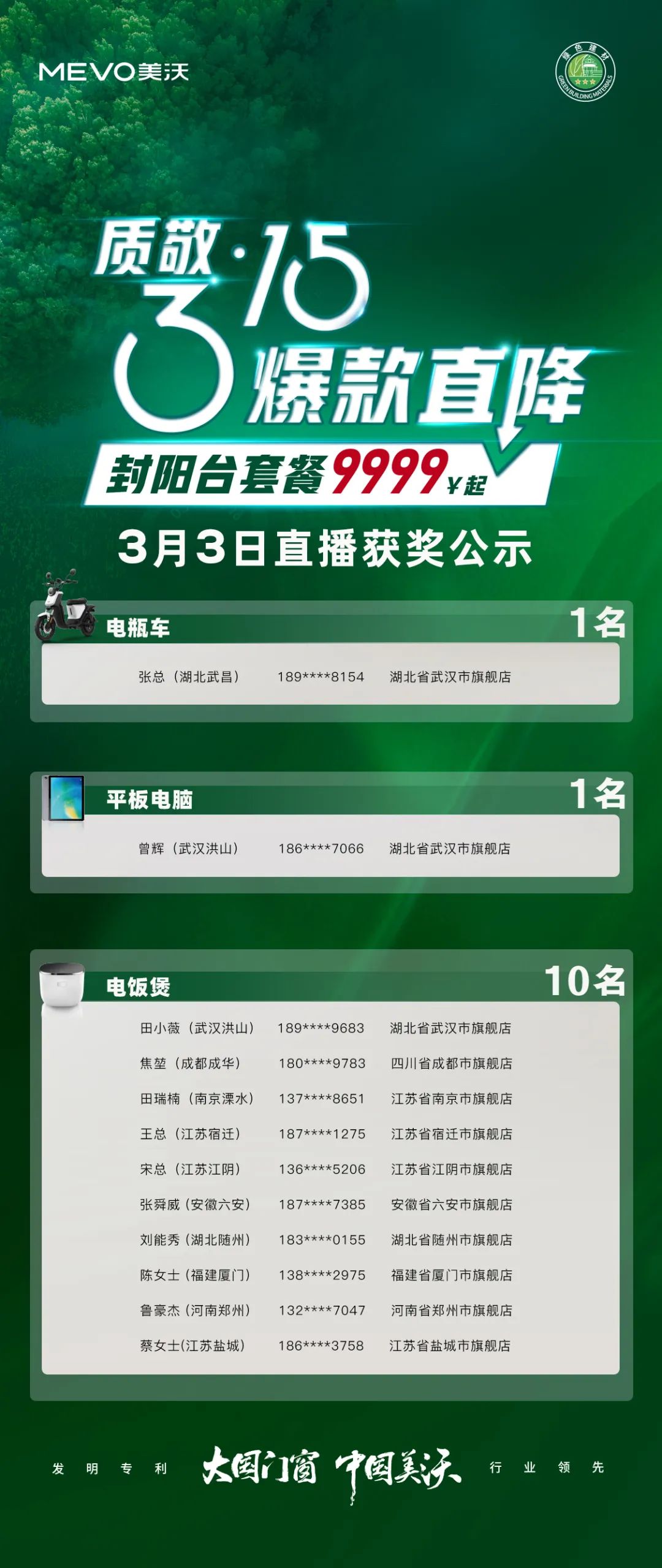 美沃315中獎(jiǎng)客戶(hù)展示
